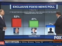 AL Senate Poll: Roy Moore Maintains 11-Point Lead Over Doug Jones